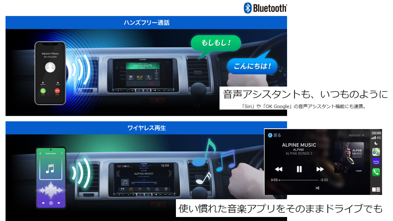 WR-V専用 パーフェクトフィットフローティング 11型BIG DA /HDMI入力/デジタルミラー前後ドラレコ/ETC2.0パッケージ